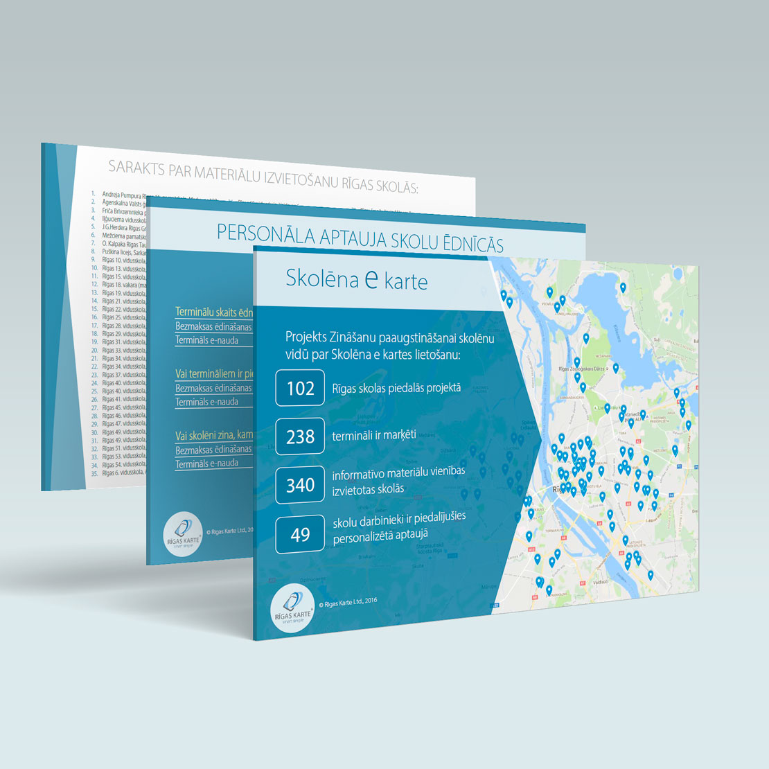 Placement analytics